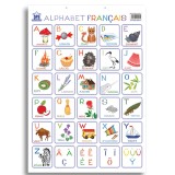 Plansa Editura DPH, Alfabetul ilustrat al limbii franceze