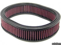 Filtru aer sport FIAT DOBLO Cargo (223) KN Filters E-2863 foto