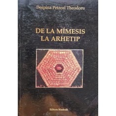 De La Mimesis La Arhetip - Despina Petecel Theodoru , F21