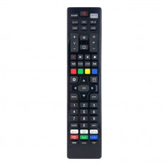 Telecomanda smart One for All, SUPTRB028, Compatibilitate TV Hisense, Negru