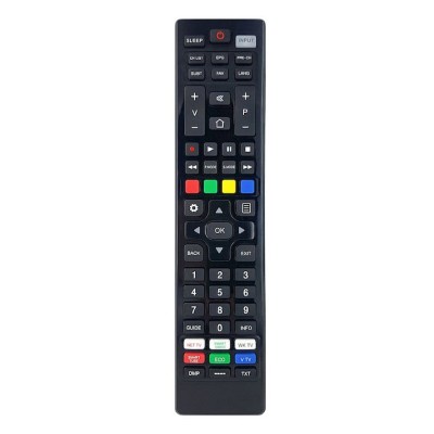 Telecomanda smart One for All, SUPTRB028, Compatibilitate TV Hisense, Negru foto