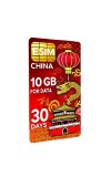 Roaming eSIM 10GB date, eSIM de Mare Viteza pana la 5G, valabil 30 zile din