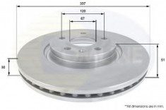 Disc frana OPEL INSIGNIA Limuzina (2008 - 2016) COMLINE ADC1141V foto