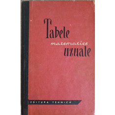 TABELE MATEMATICE UZUALE-COLECTIV