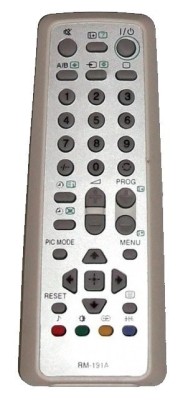 Telecomanda RM-191A Compatibila cu Sony si Aiwa foto