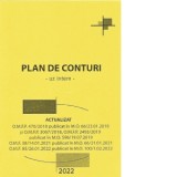 Plan de conturi pentru agentii economici - uz intern. Actualizat O.M.F. 85/26.01.2022 publicat in M.O. 100/1.02.2022