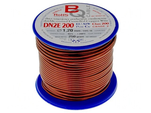 S&acirc;rmă Emailată Dublu 1,2mm 0,25kg
