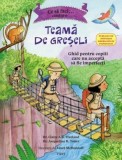 Ce sa faci... cand nu-ti convine nimic - Dawn Huebner - Trei