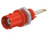 Conector BNC Soclu Roșu cu Șurub pe Panou