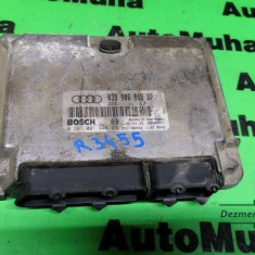 Calculator ecu Audi A3 (2003->) [8P1] 0281001848