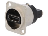 Conector HDMI ecranat, montare pe panou