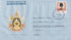 FILATELIE TEMATICA - PLIC THAILANDA TEMATICA AVION AVIOANE AVIATIE AEROGRAM