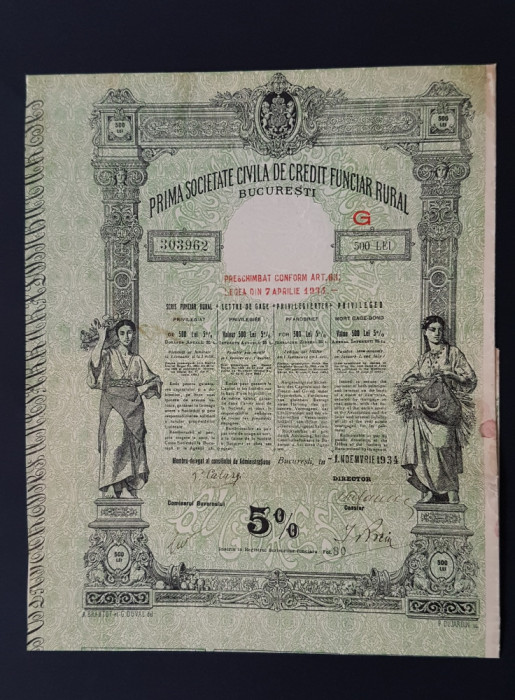 Titlu 500 lei 1934 Prima societatea de credit funciar rural / actiune / actiuni