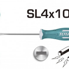 TOTAL - Surubelnita dreapta - 4.0mm - 100mm S2 (I - MTO-THT264100