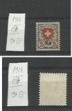 Elvetia MLH 1924 - Mi 197 - Crucea rosie 2 FR