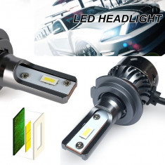 Kit Bec LED CAN BUS 36W 4800lm H7 H1 H3 H8 H11 HB4 9006 becuri auto canbus foto