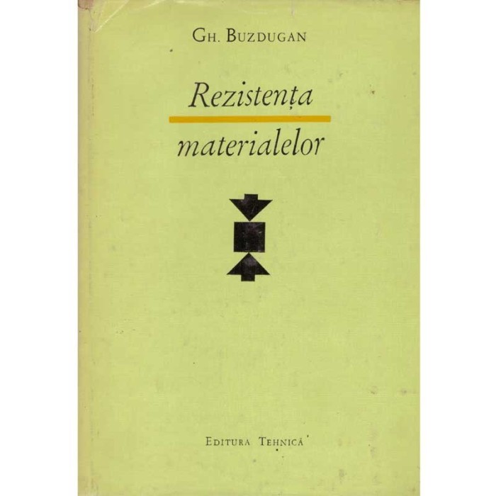 Gh. Buzdugan - Rezistenta materialelor