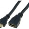 Cablu HDMI 1.4 3m Negru