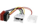 Adaptor Dacia/ Renault/ Opel - ISO ZRS-AS-66B 4CarMedia