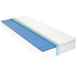 Cumpara ieftin Saltea, 160x200 cm, spuma cu memorie Visco, 18 cm H2