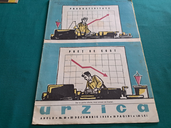 REVISTA URZICA * NR. 23 *1958* 03