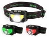 Lanterna Frontala ZFISH Headlamp Neonix 300L
