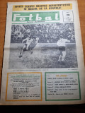 Fotbal 24 noiembrie 1966-metalul plopeni,dinamo pitesti,fotbalul banatean