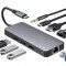 Adaptor Hub Usb-C Hdmi Usb-A Sd Gigabit Rj45 Pentru Macbook M1 M2