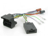 Connects2 CTSPG008.2 adaptor comenzi volan PEUGEOT 207/307/308/407/607/807/3008(Quadlock) CarStore Technology