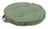 Cumpara ieftin Set 4 perne podea textil verde &Oslash;40x4h