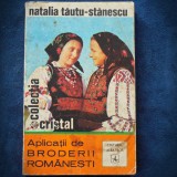 APLICATII DE BRODERII ROMANESTI - NATALIA TAUTU-STANESCU