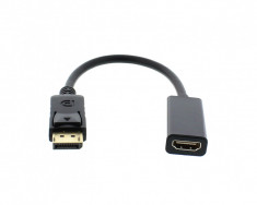 Adaptor HDMI mama - Displayport tata 0.2m Well foto