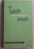 (C532) TABELE MATEMATICE UZUALE