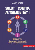 Soluţii contra autoimunităţii. Metoda Myers. Cum să previi şi să combaţi toate bolile şi simptomele inflamatorii