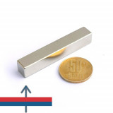 Magnet neodim bloc 60 x 10 x 10 mm