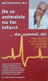 De ce animalele nu fac infarct...dar oamenii, da! Plan pentru un nou sistem de asistenta medicala - Matthias Rath