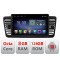 Navigatie Subaru Outback Legacy F-su02 Octa Core cu Android Radio Bluetooth Internet GPS WIFI DSP 8+128GB 4G CarStore Technology