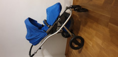 Carucior copii Britax Affinity II + landou + accesorii foto