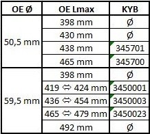 KYB 345700 Excel-G amortizor foto