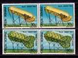 RO 1993 LP 1308 &quot;Aerostate folosite in Romania &quot;, pereche V sau H ,MNH