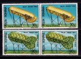 RO 1993 LP 1308 &quot;Aerostate folosite in Romania &quot;, pereche V sau H ,MNH, Nestampilat