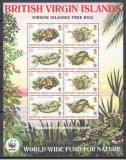 BRITISH VIRGIN ISLANDS 2005 WWF FAUNA PROTEJATA SERPI BOA, Nestampilat