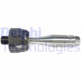 Delphi Articulatie axiala, cap de bara