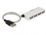 HUB USB 2.0 4 porturi, Delock 87445