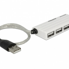 HUB USB 2.0 4 porturi, Delock 87445