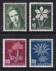 Elvetia 1946 - Pro Juventute, serie neuzata