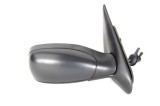 Oglinda exterioara PEUGEOT 306 Cabriolet (7D, N3, N5) (1994 - 2002) BLIC 5402-04-1115290P
