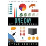 One Day