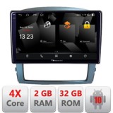 Navigatie Kia Sorento 2006-2009 Android Ecran 720P Quad Core 2+32 carplay android auto CarStore Technology