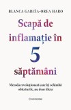Scapa de inflamatia din corp - ghid alimentar - Blanca Garcia-Orea Haro - carte brosata